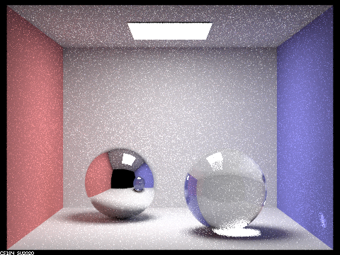 spheres