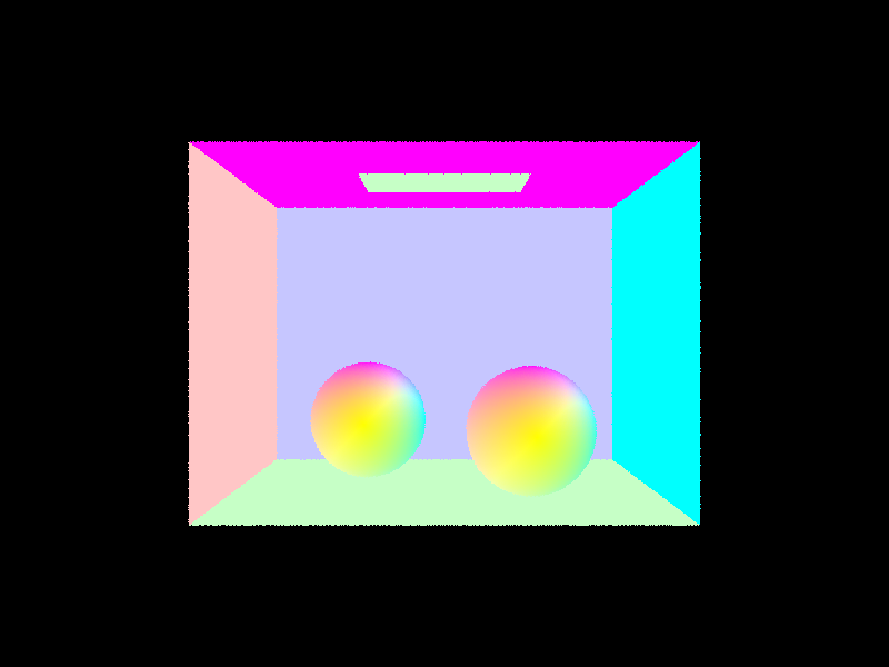 sphere